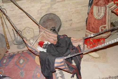 Anthropology Museum of Khorramabad